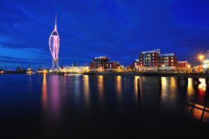 Commercial finance Portsmouth