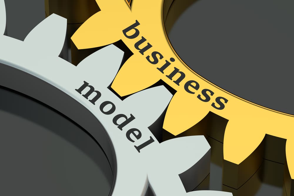 what is a business model